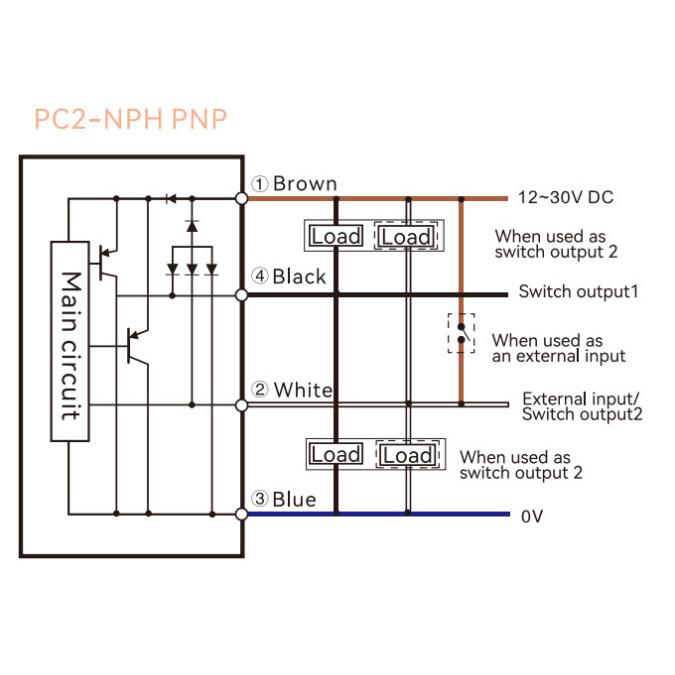 Оптоволоконний датчик Akusense PC2-NPH