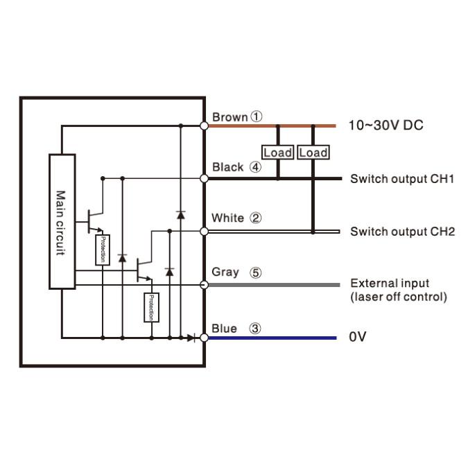 Оптичний датчик Akusense ELT-S450N