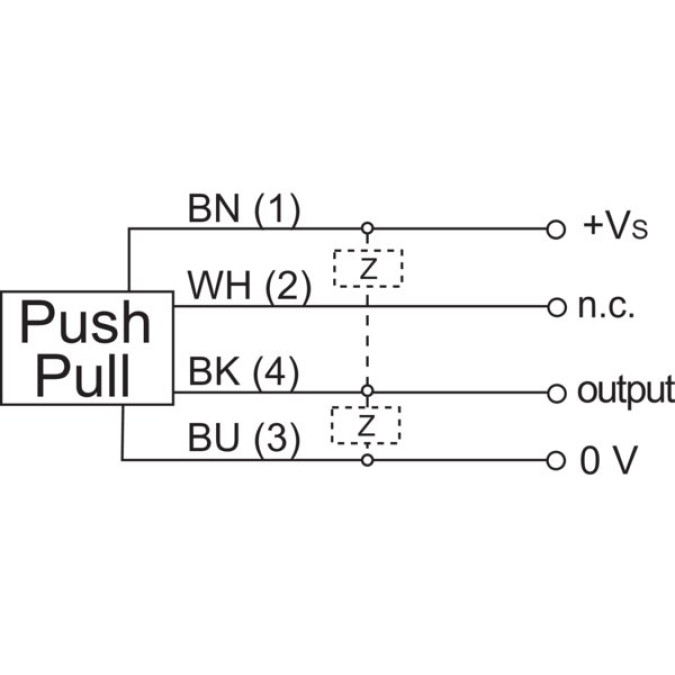 Оптичний датчик Baumer O300.ZR-GW1T.72CU