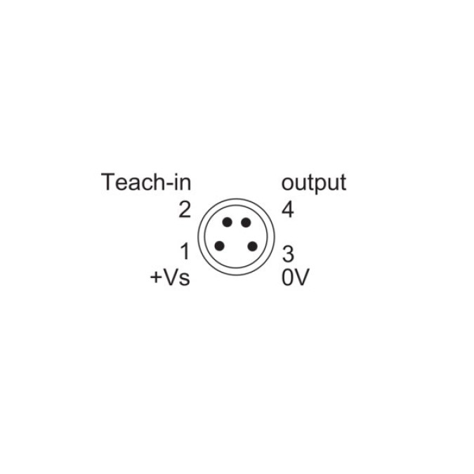 Оптичний датчик Baumer O300H.EL-GW1B.PVNV