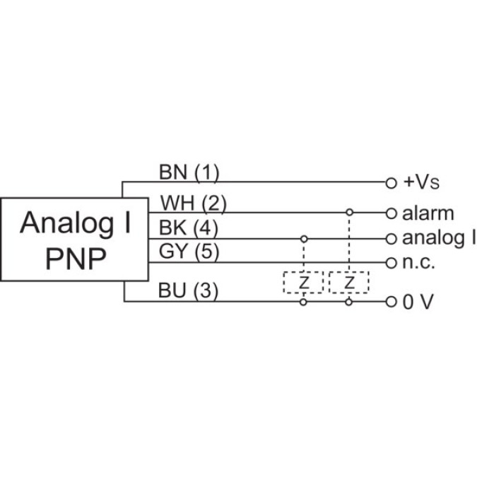 Датчик відстані Baumer OADM 20I5571/S14C