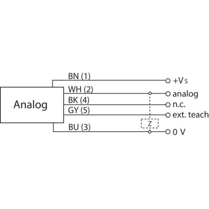 Датчик відстані Baumer OADM 20U2441/S14C