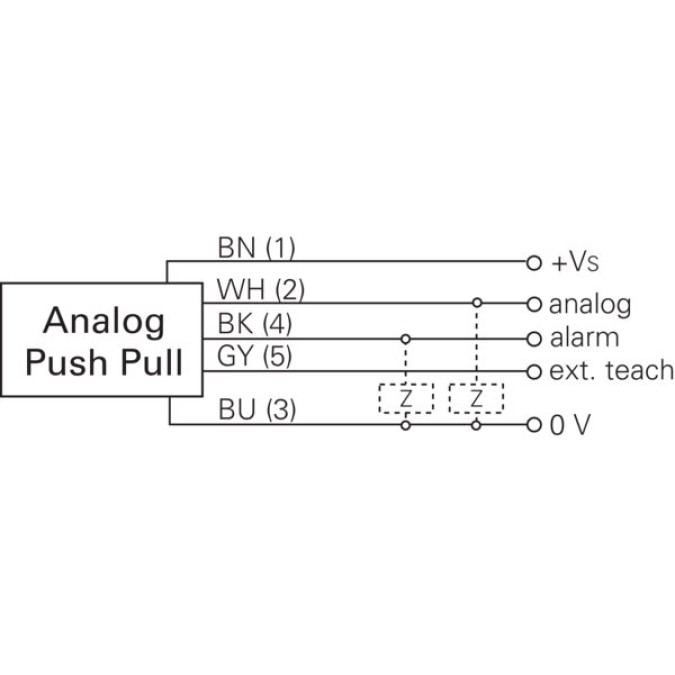Датчик відстані Baumer OADM 260I1101/S14C