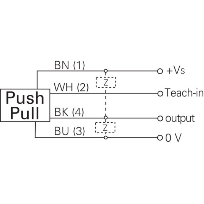 Оптоволоконний датчик Baumer OF10.FR-GW2J.B2N/A014