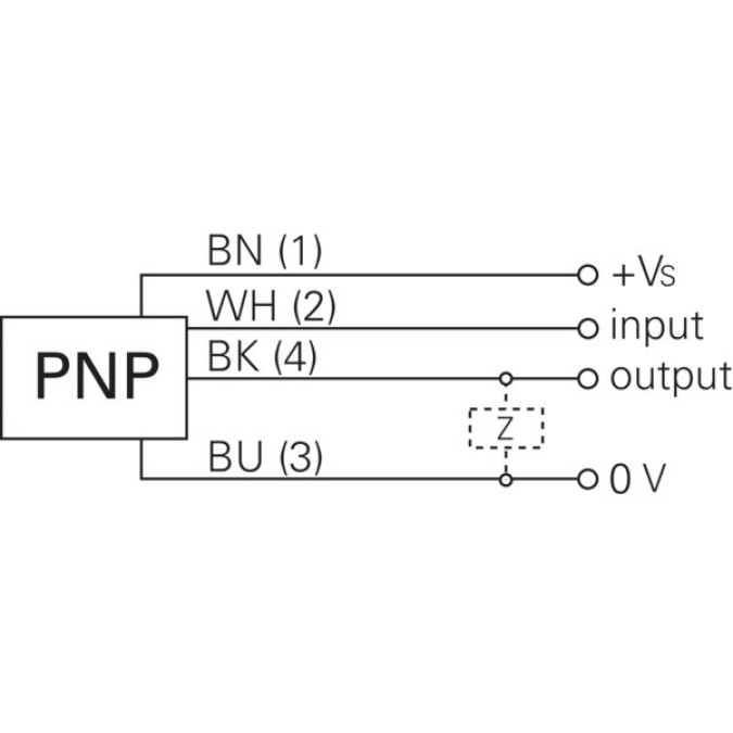 Оптоволоконний датчик Baumer OF10.FR-PW1B.B2N