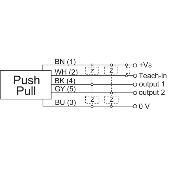 Оптичний датчик Baumer OHDK 25G6912