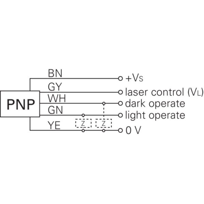 Оптичний датчик Baumer OHDM 16P5651
