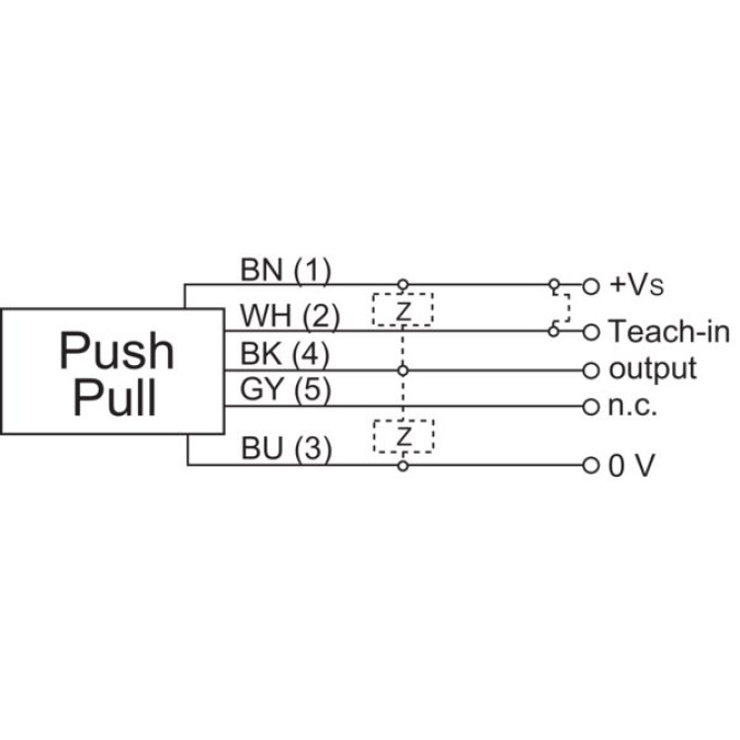 Оптичний датчик Baumer ONDK 25G6911/S14