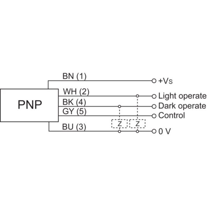 Оптичний датчик Baumer OT500.SL-PDPVB.72F
