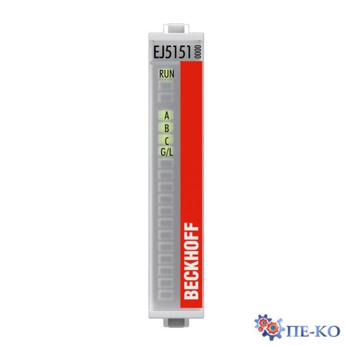 Інтерфейсний модуль енкодера Beckhoff EJ5151