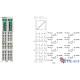 Модуль вводу-виводу EtherCAT Beckhoff EL3218