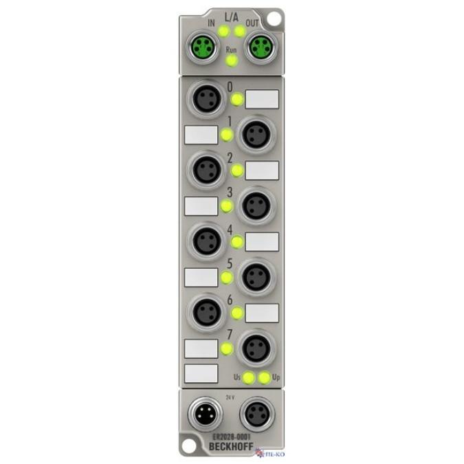 Модуль EtherCAT Beckhoff ER2028-0001