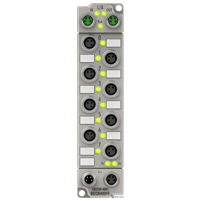 Модуль EtherCAT Beckhoff ER2328-0001