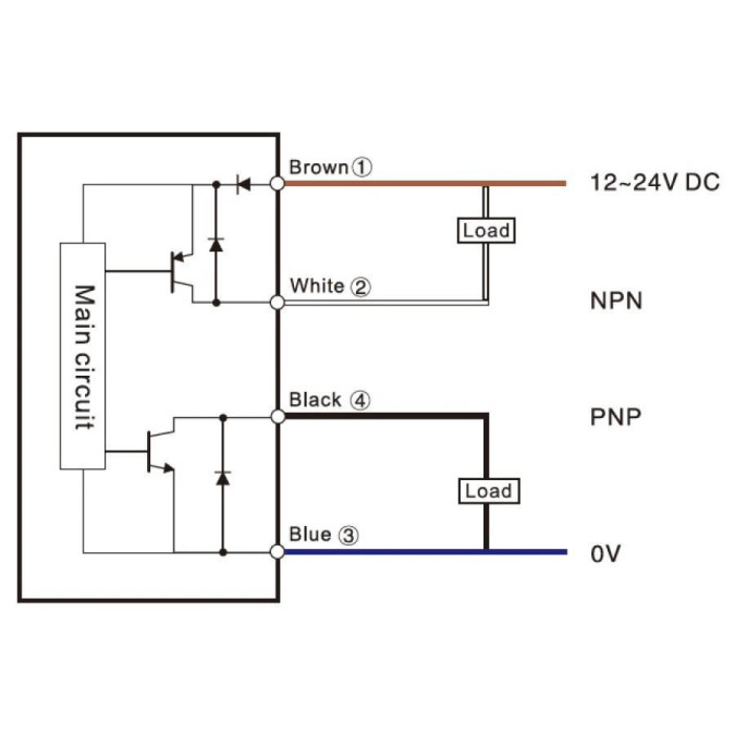Щілинний датчик етикеток Micro Detectors FC7I/0N-M304-0F
