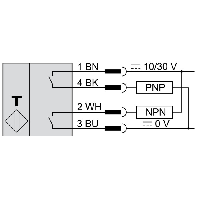 Датчик для прозорих етикеток Micro Detectors FC8U/0B-M307-1F