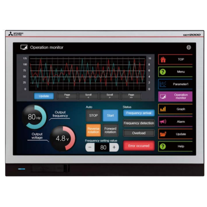 Панель оператора Mitsubishi Electric GT2512-WXTSD