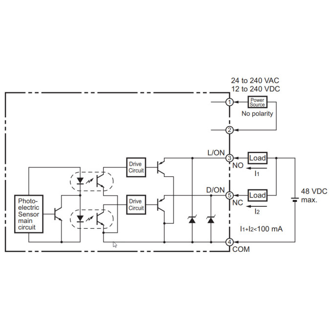 Оптичний датчик Omron E3JM-R4R4-G