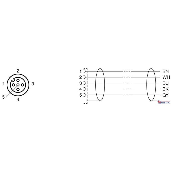 Кабель для датчиків Pepperl+Fuchs V15-G-20M-PUR-ABG