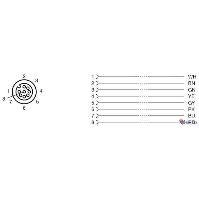 Кабель для датчиків Pepperl+Fuchs V19-G-BK1M-PUR-U