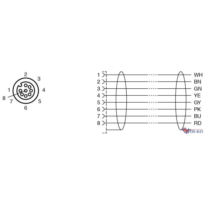 Кабель для датчиків Pepperl+Fuchs V19-G-BK3M-PUR-U/ABG