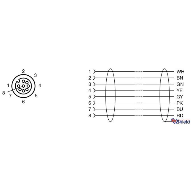Кабель для датчиків Pepperl+Fuchs V19-GV4A-3M-PUR-ABG0