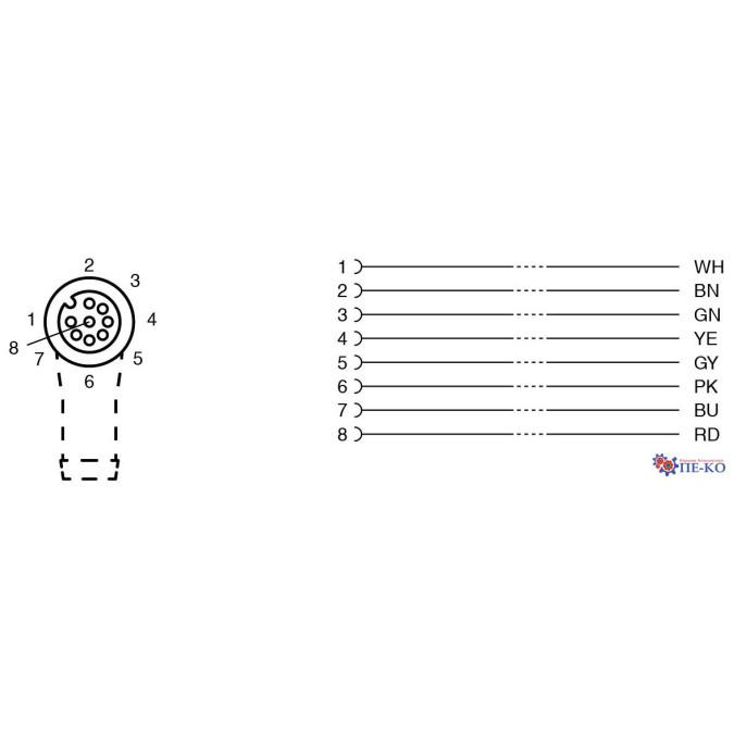 Кабель для датчиків Pepperl+Fuchs V19-W-BK2M-PUR-U