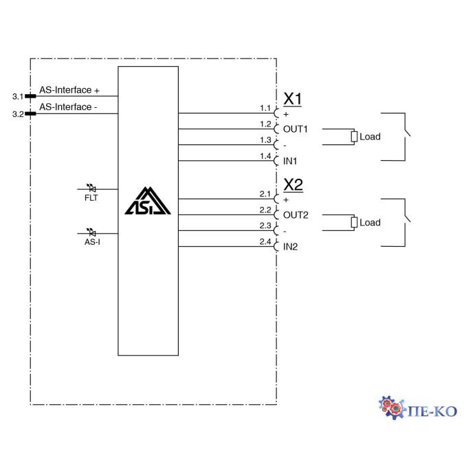 Модуль AS-Interface Pepperl+Fuchs VBA-2E2A-G10-ZEJXE2J-1M-2V1-G