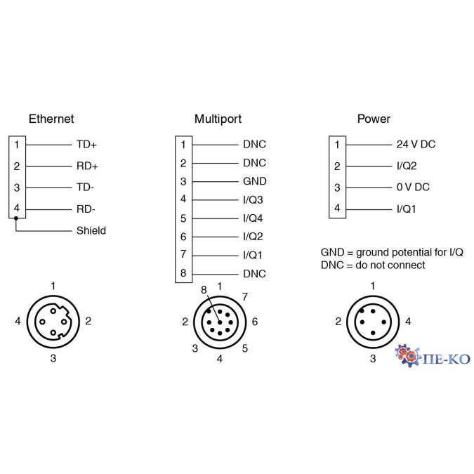 Лідар Pepperl+Fuchs OBD30M-R2000-4EP-V1V17-T-1L