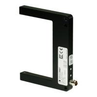 FGL 80-R-PSM3