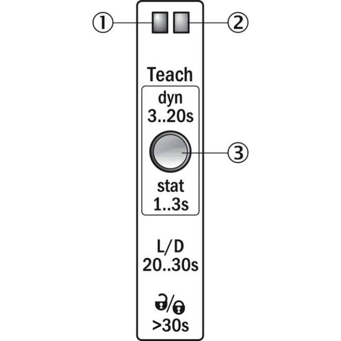 Щілинний датчик SICK WF5-95B41CA00