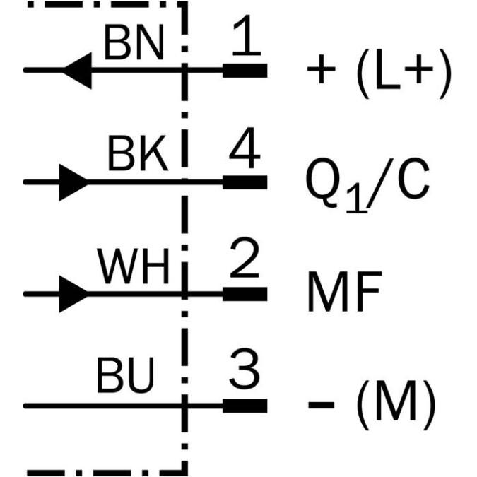 Щілинний датчик SICK WF5-95B41CA00