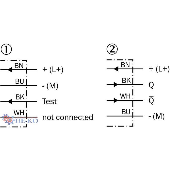 Оптичний датчик SICK GRSE18S-N1122