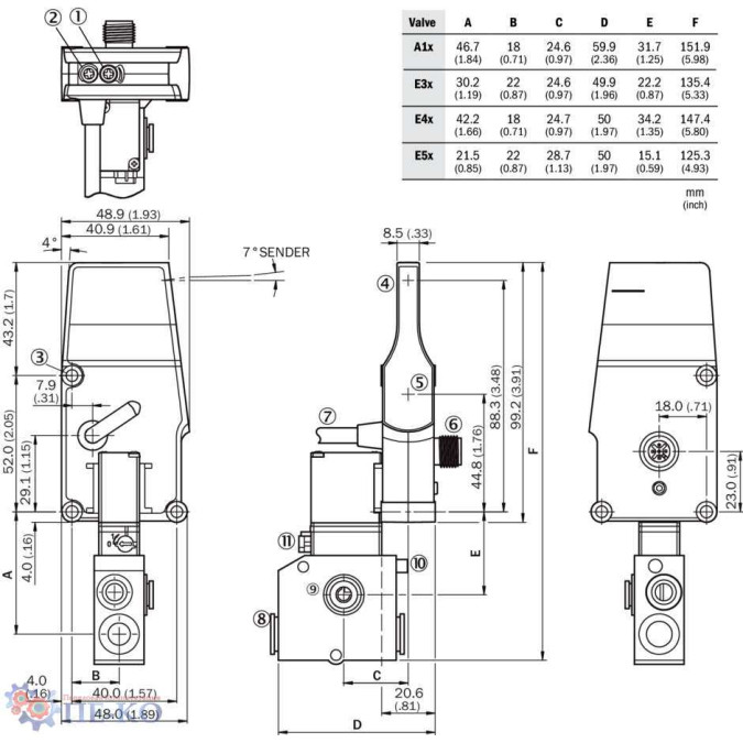 Оптичний датчик SICK IRT-P211E50