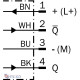 Оптичний датчик SICK WL23-2N2430
