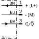 Оптичний датчик SICK WL24-2B333