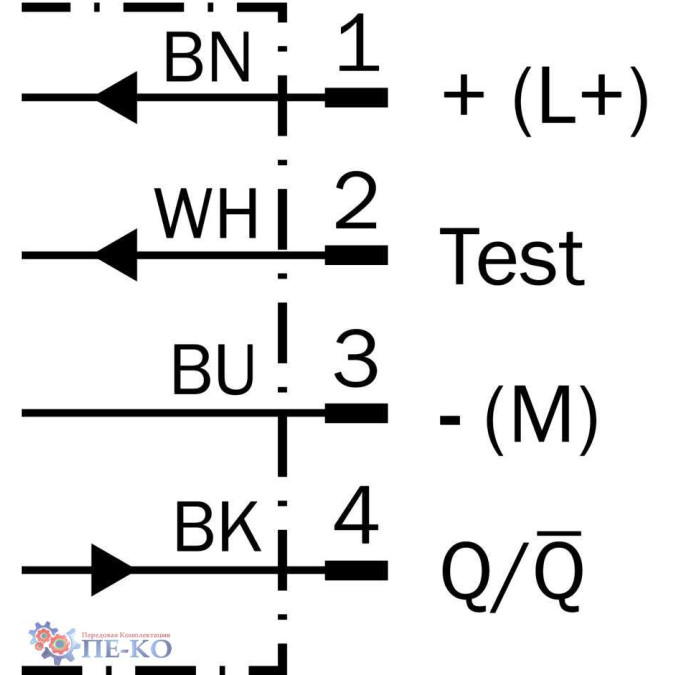 Оптичний датчик SICK WL24-2B430T01