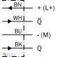 Оптичний датчик SICK WL27X-3P3431