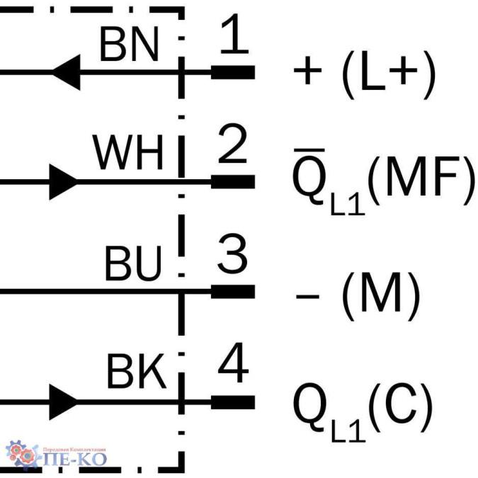 Оптичний датчик SICK WLD4FP-32162130A00