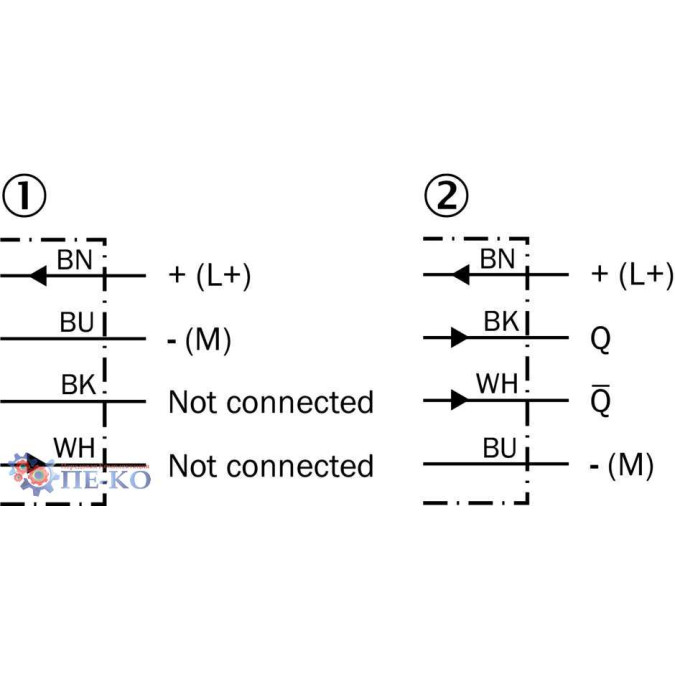 Оптичний датчик SICK WSE4SL-3N1137V