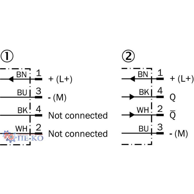 Оптичний датчик SICK WSE4SL-3P2237V
