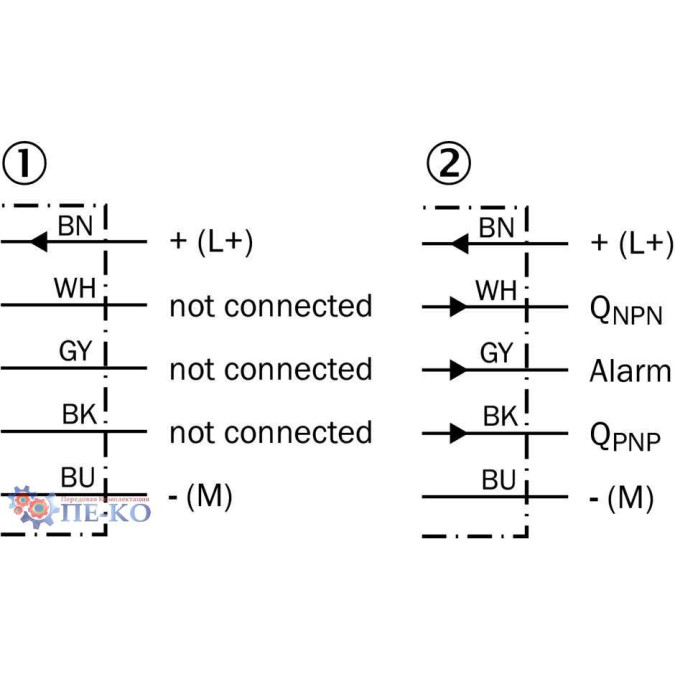 Оптичний датчик SICK WS/WE2000-B1102