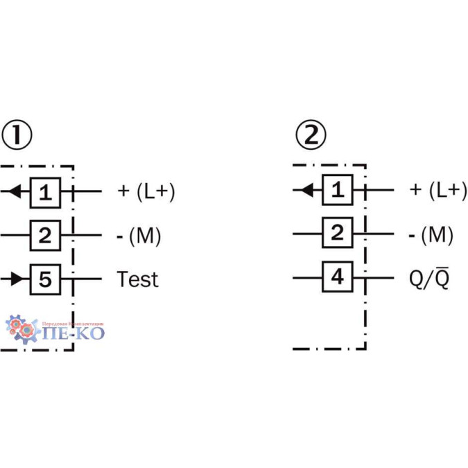 Оптичний датчик SICK WS/WE24-2B230