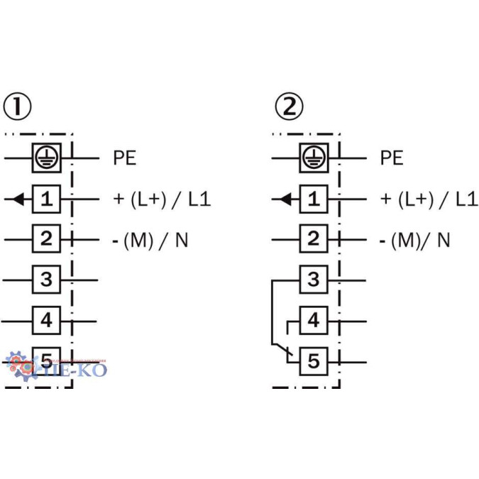 Оптичний датчик SICK WS/WE45-R260