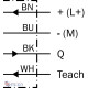 Оптичний датчик SICK WTB190TL-N132