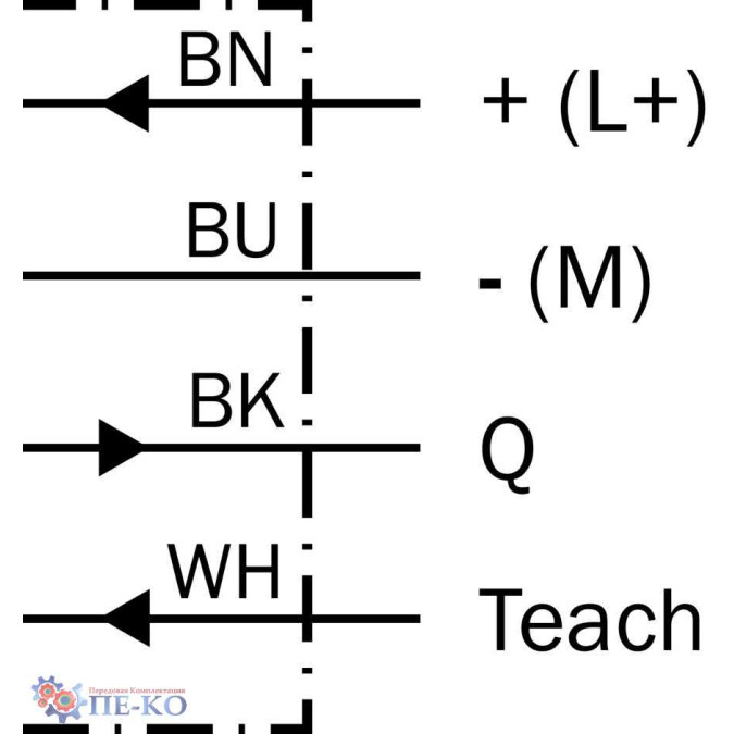 Оптичний датчик SICK WTB190TL-P132