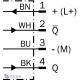 Оптичний датчик SICK WTB27X-3P3411