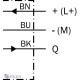 Оптичний датчик SICK WTB8-N1131V