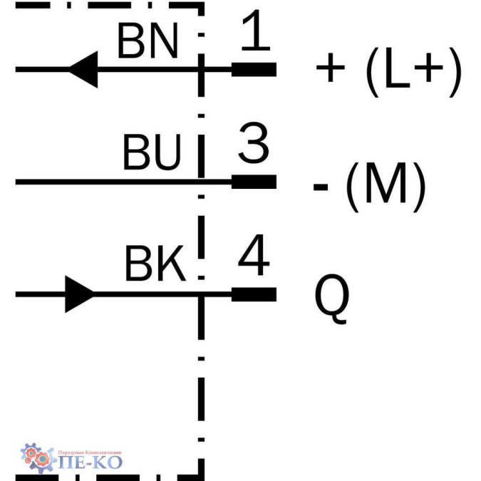 Оптичний датчик SICK WTB8-P2131V