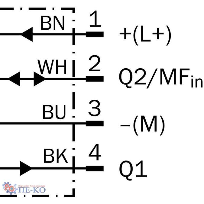 Оптичний датчик SICK WTT190L-K2233