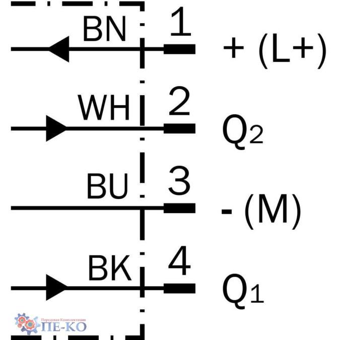 Оптичний датчик SICK WTT190L-P2236